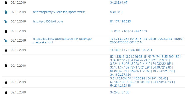 Как войти в сеть darknet hydra tor browser onion mac