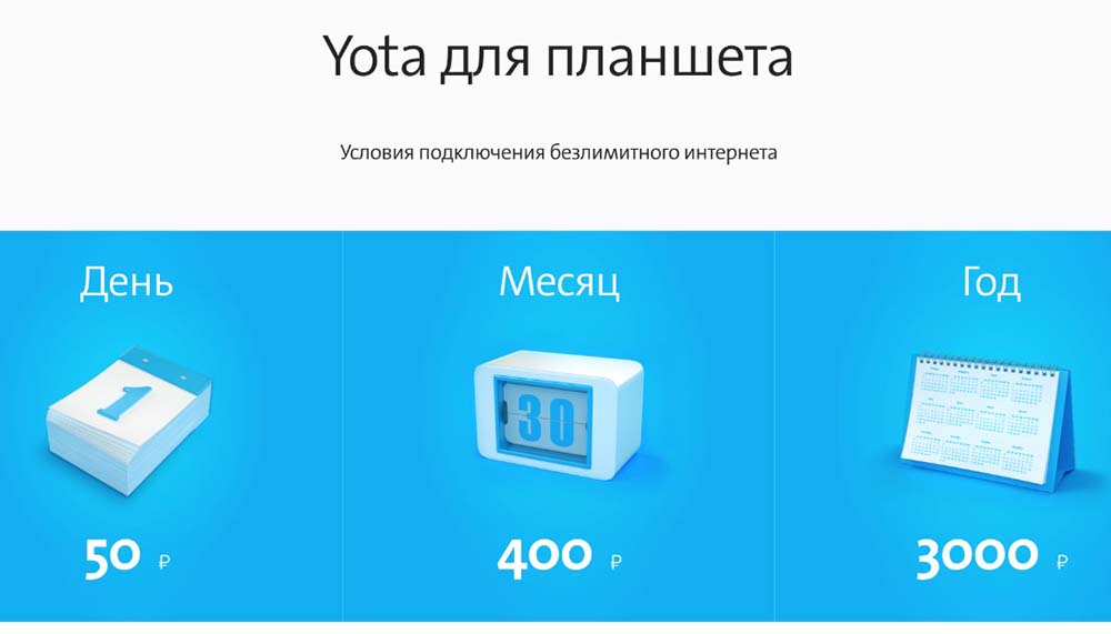 Тарифные планы для планшета с безлимитным интернетом