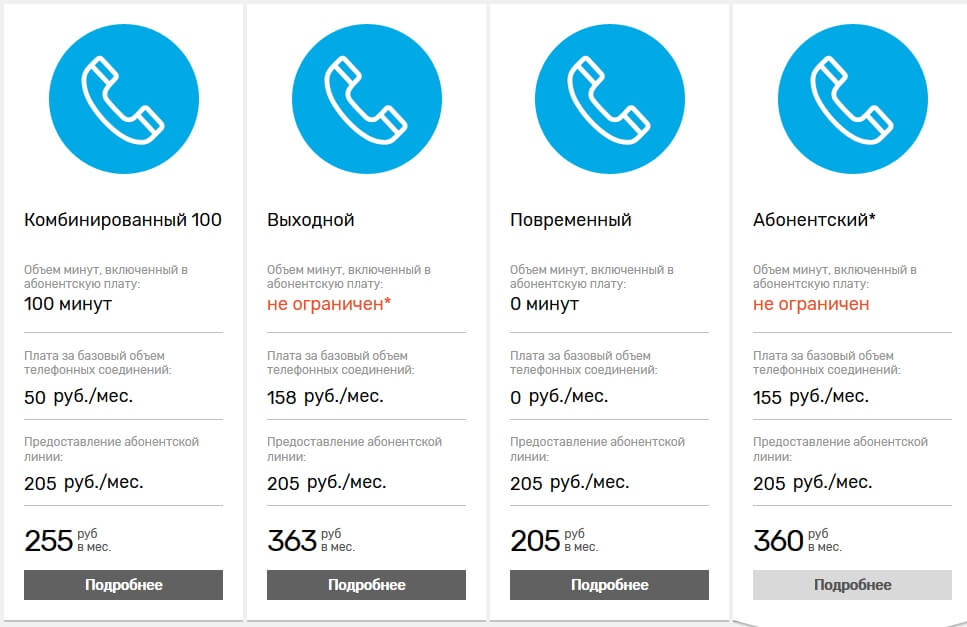 Тарифный план на ростелеком мобильная связь